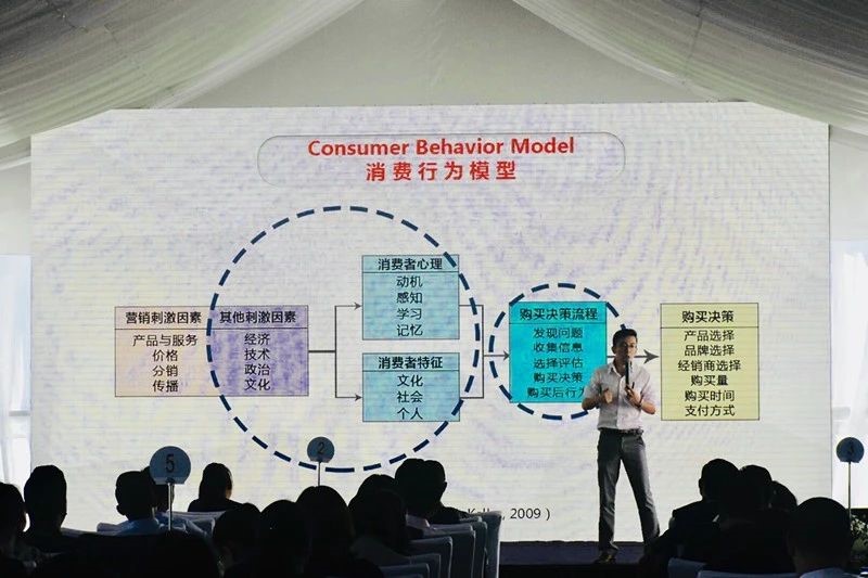 微信生態(tài)下旅游酒店行業(yè)營(yíng)銷(xiāo)論壇及創(chuàng)新?tīng)I(yíng)銷(xiāo)大賞