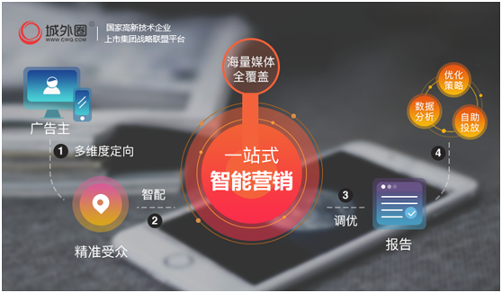 2018如何找準(zhǔn)品牌營(yíng)銷突破點(diǎn)？深挖大數(shù)據(jù)實(shí)現(xiàn)品效合一！