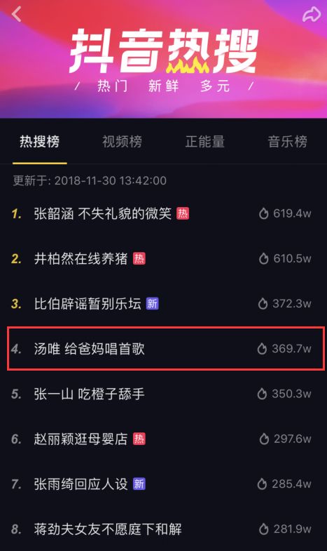 “從一吻跨年到一眠跨年”，復(fù)盤《地球》背后的錯位式營銷