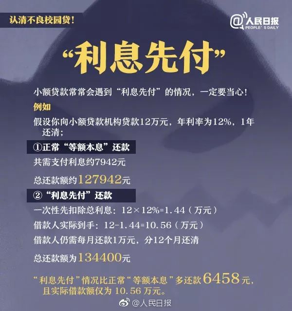 咸陽女大學(xué)生70余平臺貸款欠20多萬，父母年收入僅4萬