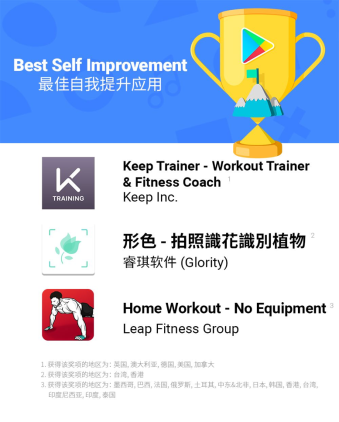 Keep將參展CES 2019 智能單車及走步機(jī)將發(fā)布