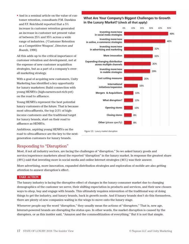 2018年奢侈品報(bào)告