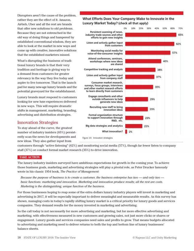 2018年奢侈品報(bào)告