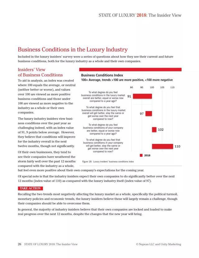 2018年奢侈品報(bào)告