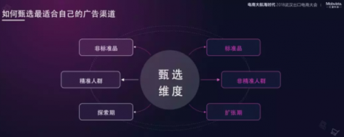 個人跨境電商海外推廣該怎么做？熟悉平臺掌握工具是關(guān)鍵