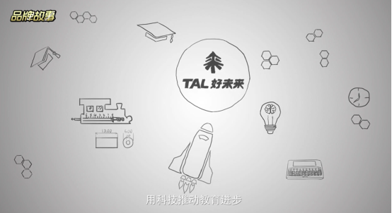 知識(shí)營銷太枯燥？看看好未來和百度怎么玩