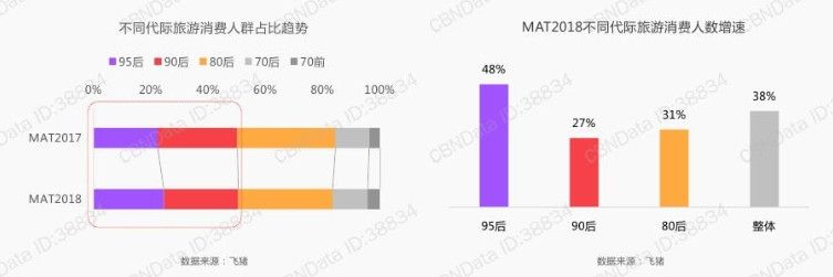 新媒體時(shí)代 航司如何更好地挖掘輿情價(jià)值