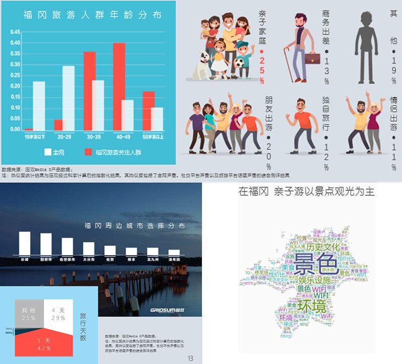 新媒體時(shí)代 航司如何更好地挖掘輿情價(jià)值