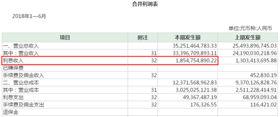 12億外資大撤退茅臺(tái)背后：營銷費(fèi)用增六成助推業(yè)績