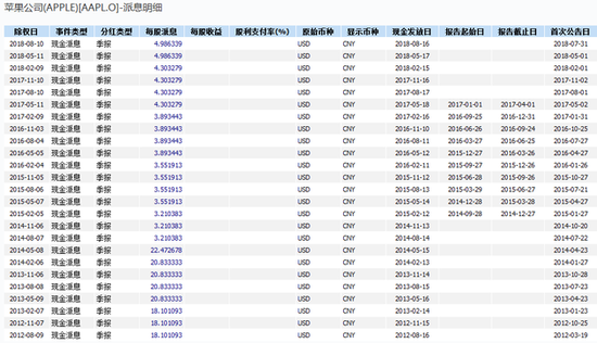 12億外資大撤退茅臺(tái)背后：營銷費(fèi)用增六成助推業(yè)績