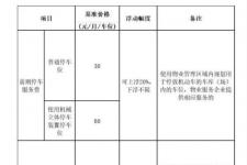 全國宣傳部長會議在京召開