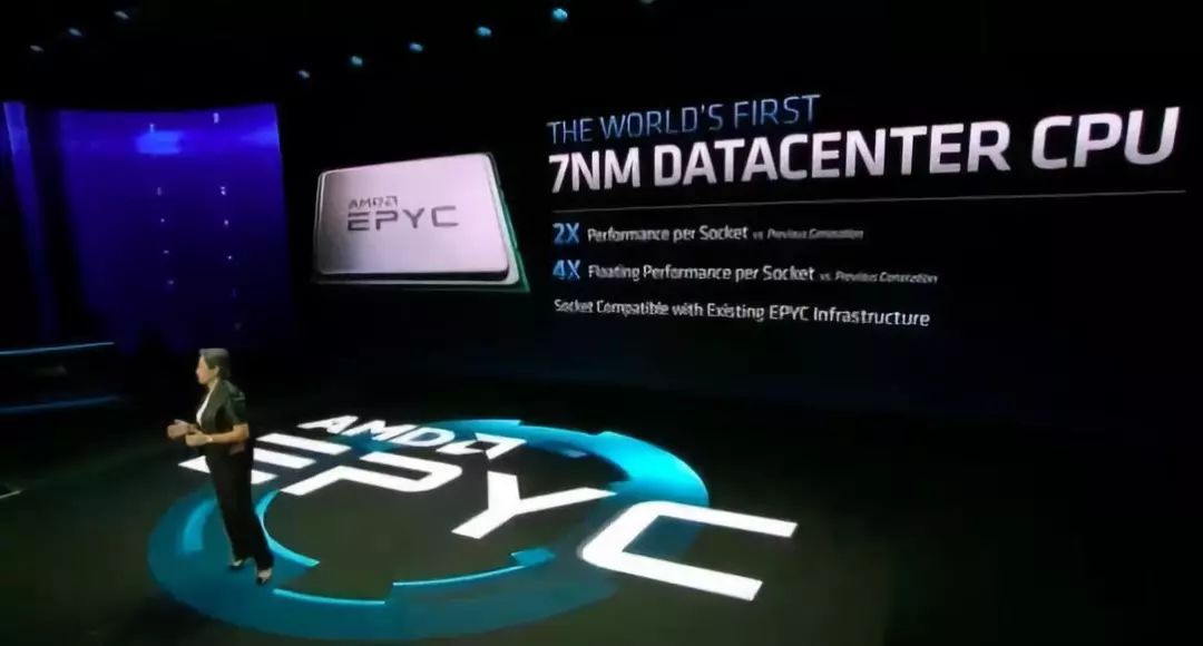 AMD全球首款7納米游戲GPU來了！秒殺英偉達，僅售699美刀