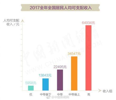 （本文來自于財經(jīng)網(wǎng)）