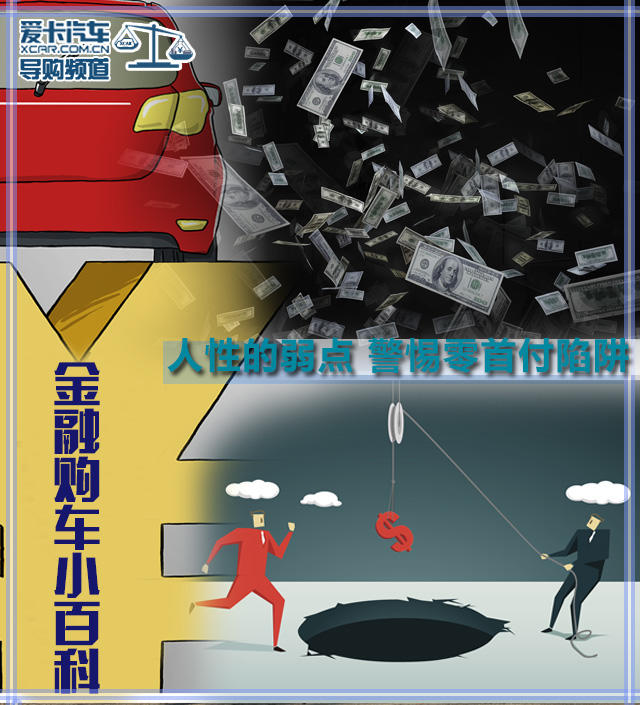 人性的弱點 警惕零首付陷阱 人性的弱點 警惕零首付陷阱