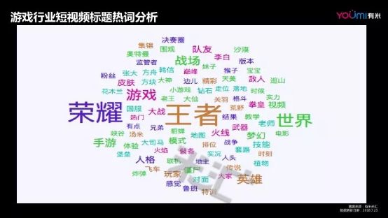 流量藍(lán)海!國(guó)內(nèi)首份游戲短視頻營(yíng)銷報(bào)告發(fā)布