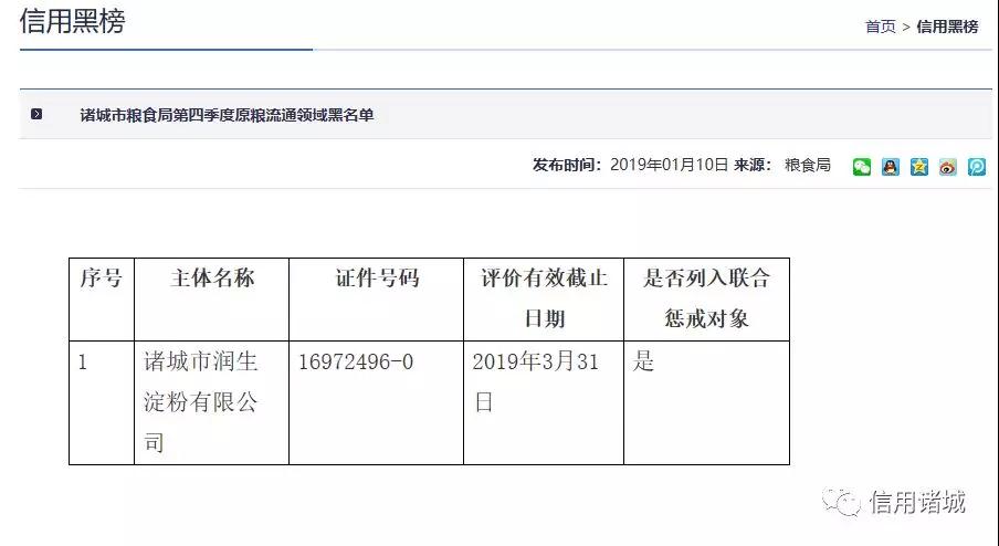 注意！諸城市第四季度紅黑名單發(fā)布！