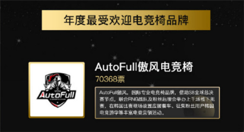 ESPORTS評(píng)選：AutoFull傲風(fēng)獲年度最受歡迎電競(jìng)椅品牌