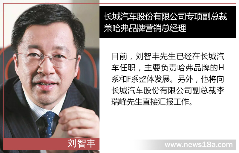 劉智豐正式加盟長城！出任哈弗品牌營銷總經(jīng)理