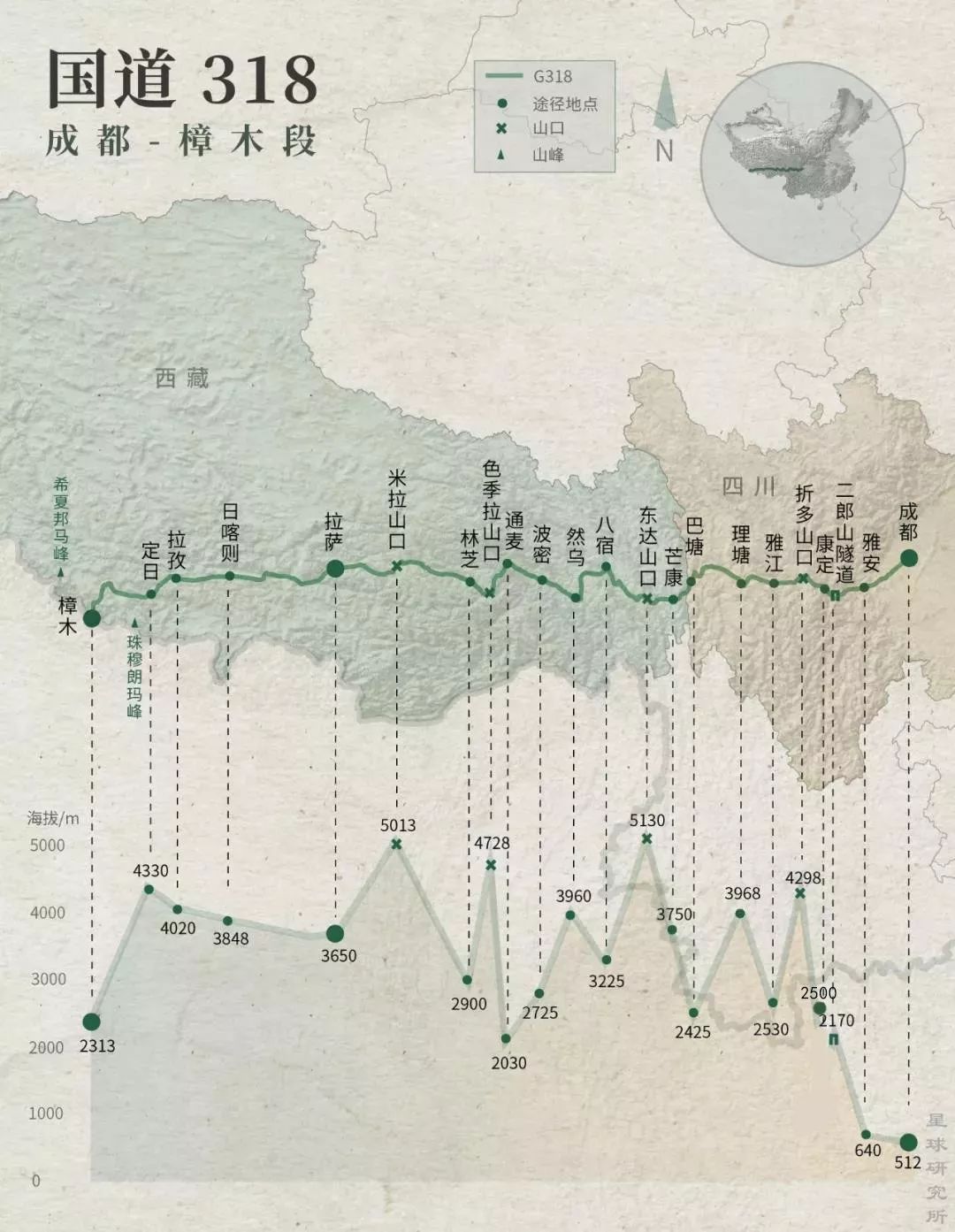 通往西藏之路，有多難？