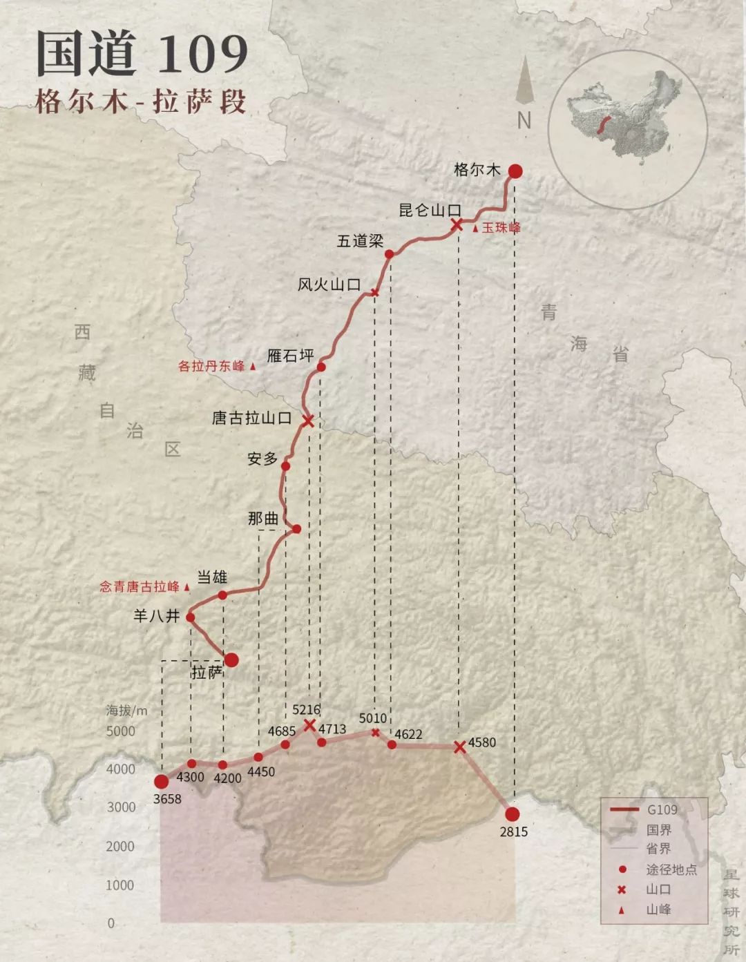 通往西藏之路，有多難？