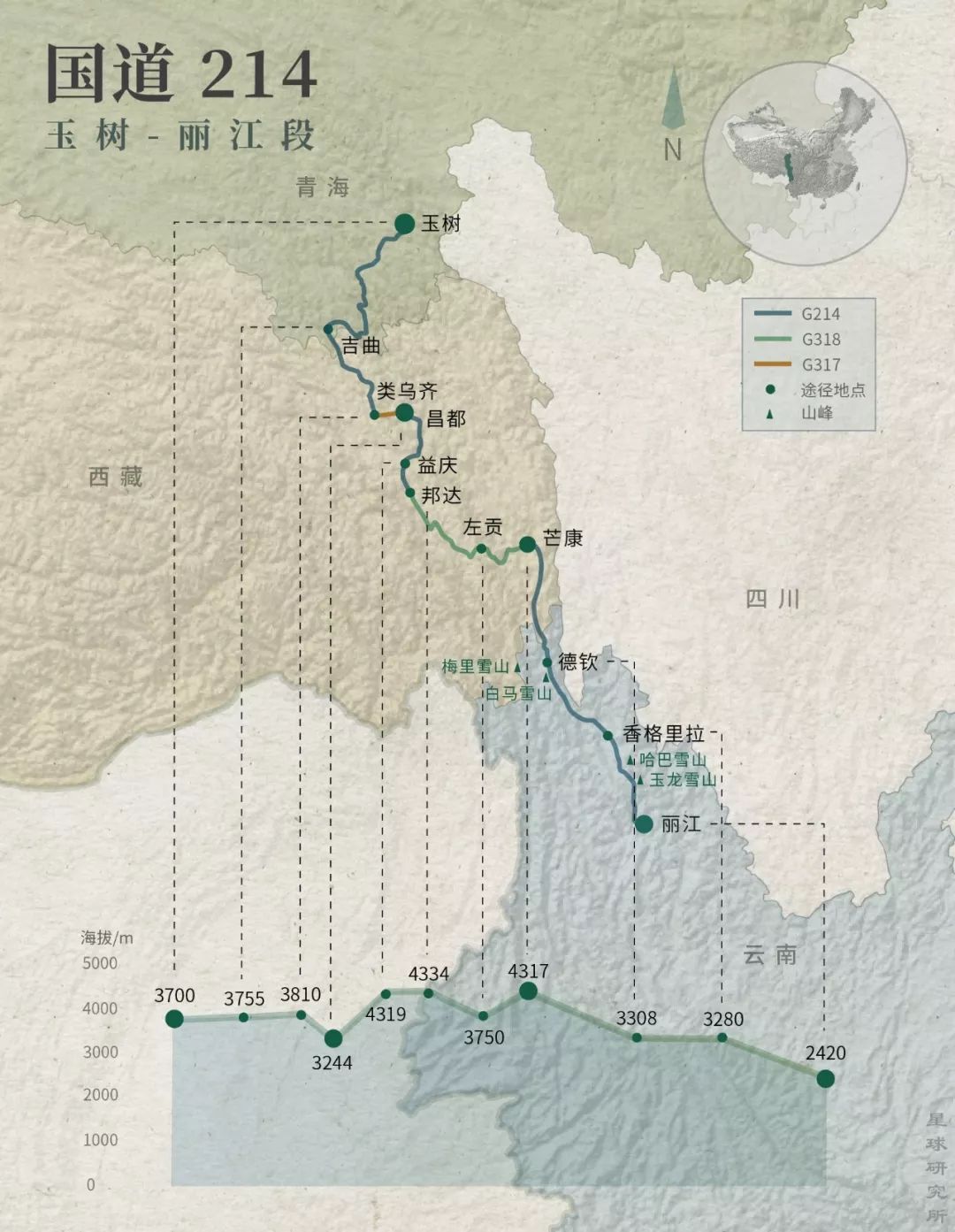 通往西藏之路，有多難？