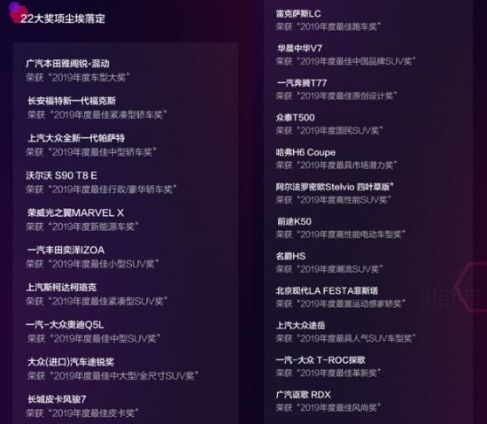 前行之路共話汽車(chē)行業(yè)新藍(lán)圖