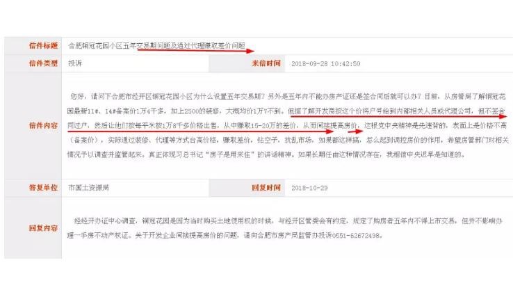 捂盤不售！銅冠花園、依瀾雅居…合肥多家樓盤被投訴