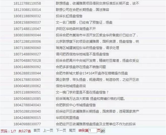 捂盤不售！銅冠花園、依瀾雅居…合肥多家樓盤被投訴