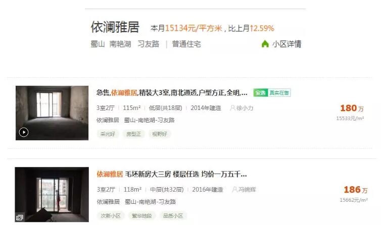 捂盤不售！銅冠花園、依瀾雅居…合肥多家樓盤被投訴