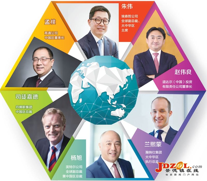 跨國公司在華負責人新年展望