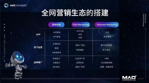 渠成:新互聯(lián)網(wǎng)營銷時代下SEO的全新定位及使命