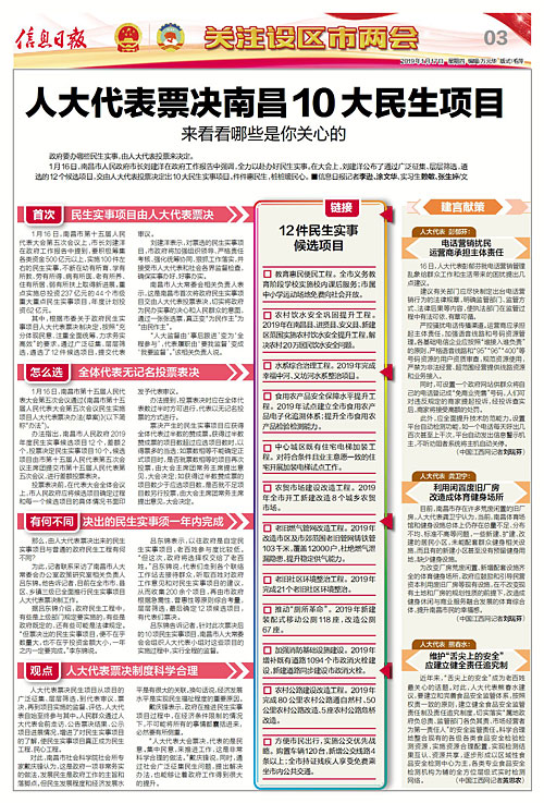 人大代表票決南昌10大民生項目