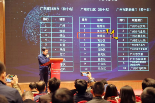 大獎收割機(jī)！廣州黃埔發(fā)布有多牛？看看年度賬單就知道！