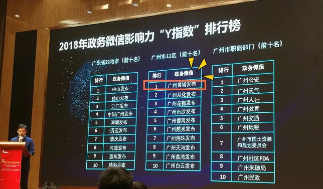 大獎收割機(jī)！廣州黃埔發(fā)布有多牛？看看年度賬單就知道！