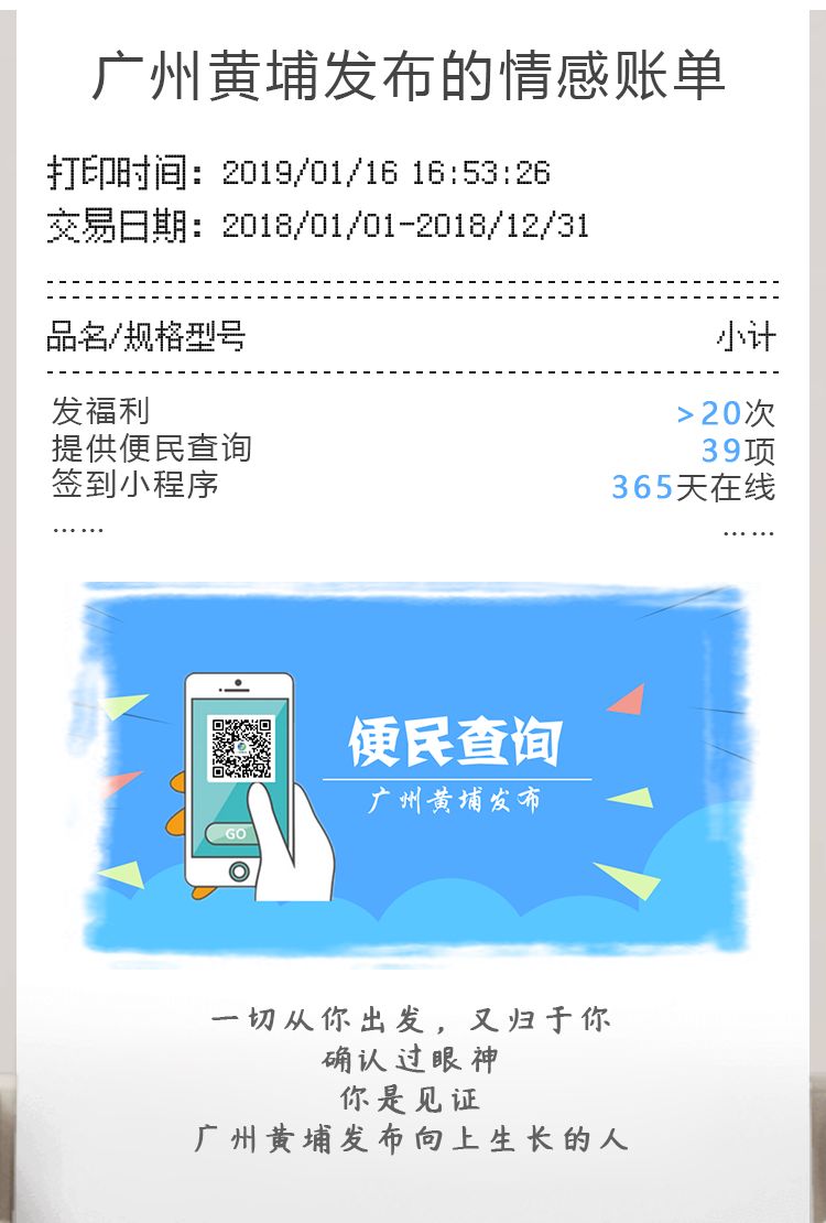 大獎收割機(jī)！廣州黃埔發(fā)布有多牛？看看年度賬單就知道！