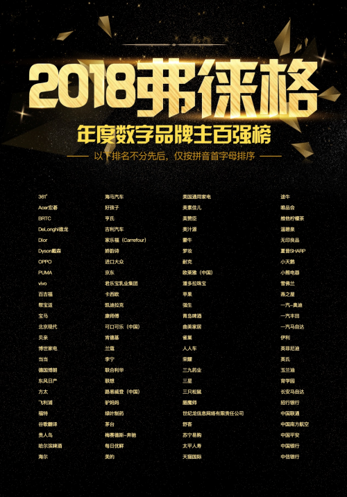 正式揭榜！2018弗徠格年度榜單重磅發(fā)布