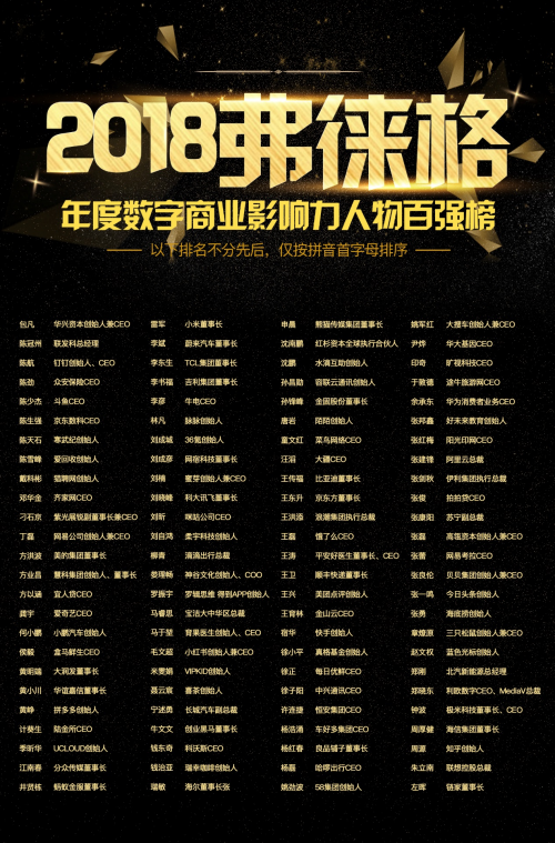 正式揭榜！2018弗徠格年度榜單重磅發(fā)布