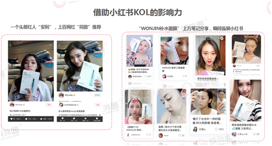 小紅書推廣營銷布局解決方案 城外圈揭秘提升90%銷售額的營銷方式