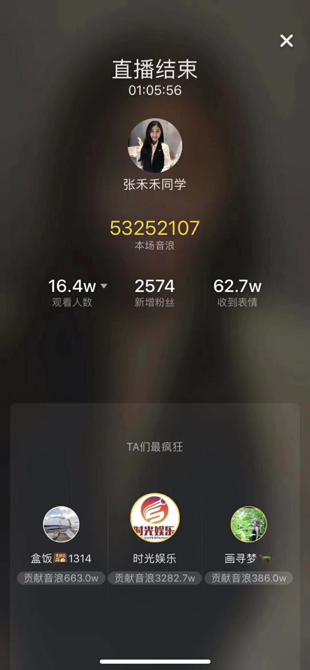 拿下年度女主播榜首 單月吸粉700萬 張禾禾現(xiàn)在是抖音一姐了？