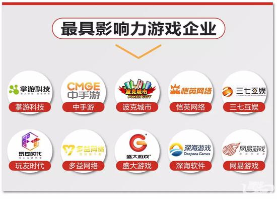 第六屆金茶獎頒獎典禮暨游戲茶館CEO年會落幕 星光燦爛