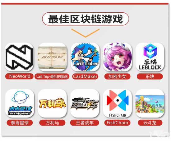 第六屆金茶獎頒獎典禮暨游戲茶館CEO年會落幕 星光燦爛