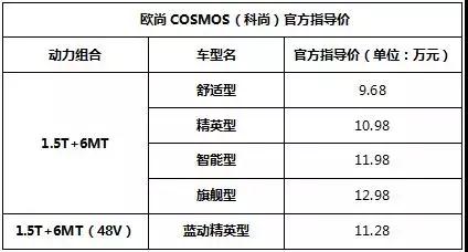 不到10萬起，座艙品質不輸埃爾法，歐尚科尚最強高端商旅MPV上市