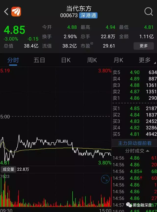 吳秀波事件驚現(xiàn)反轉(zhuǎn)？五毛公關(guān)稿仍止不住股價下跌