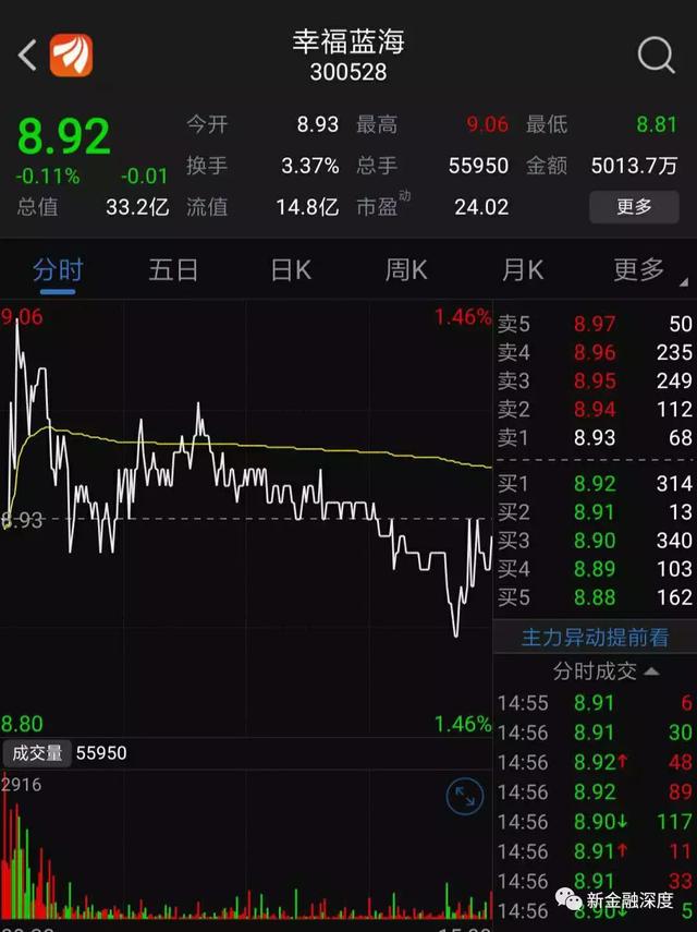 吳秀波事件驚現(xiàn)反轉(zhuǎn)？五毛公關(guān)稿仍止不住股價下跌