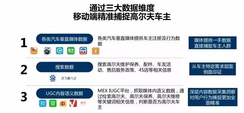 以匠心致品牌，2018年摩邑誠攜手廣告主領(lǐng)跑移動(dòng)營銷