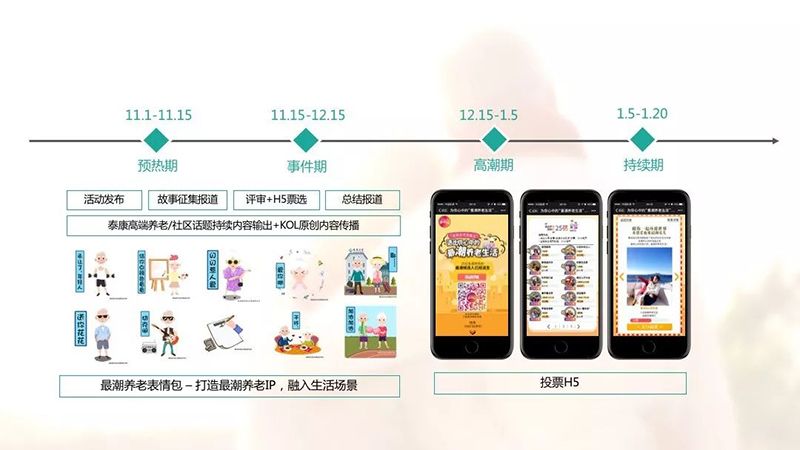 以匠心致品牌，2018年摩邑誠攜手廣告主領(lǐng)跑移動(dòng)營銷