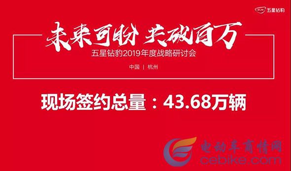 五星鉆豹起飛：核心大客戶聚集杭州，開啟“未來可盼，共破百萬”新戰(zhàn)略