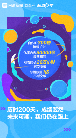 短視頻行業(yè)微創(chuàng)新,網(wǎng)易新聞“超級(jí)IP季”開創(chuàng)精品IP營(yíng)銷新模式