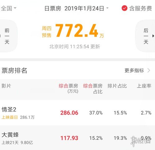 《不正經(jīng)新聞》第8期:鍵盤俠口嗨如夢令 百度又遭差評