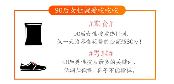 淘寶發(fā)布2018數(shù)據(jù)報告，80后已成第二梯隊，90后成消費主力